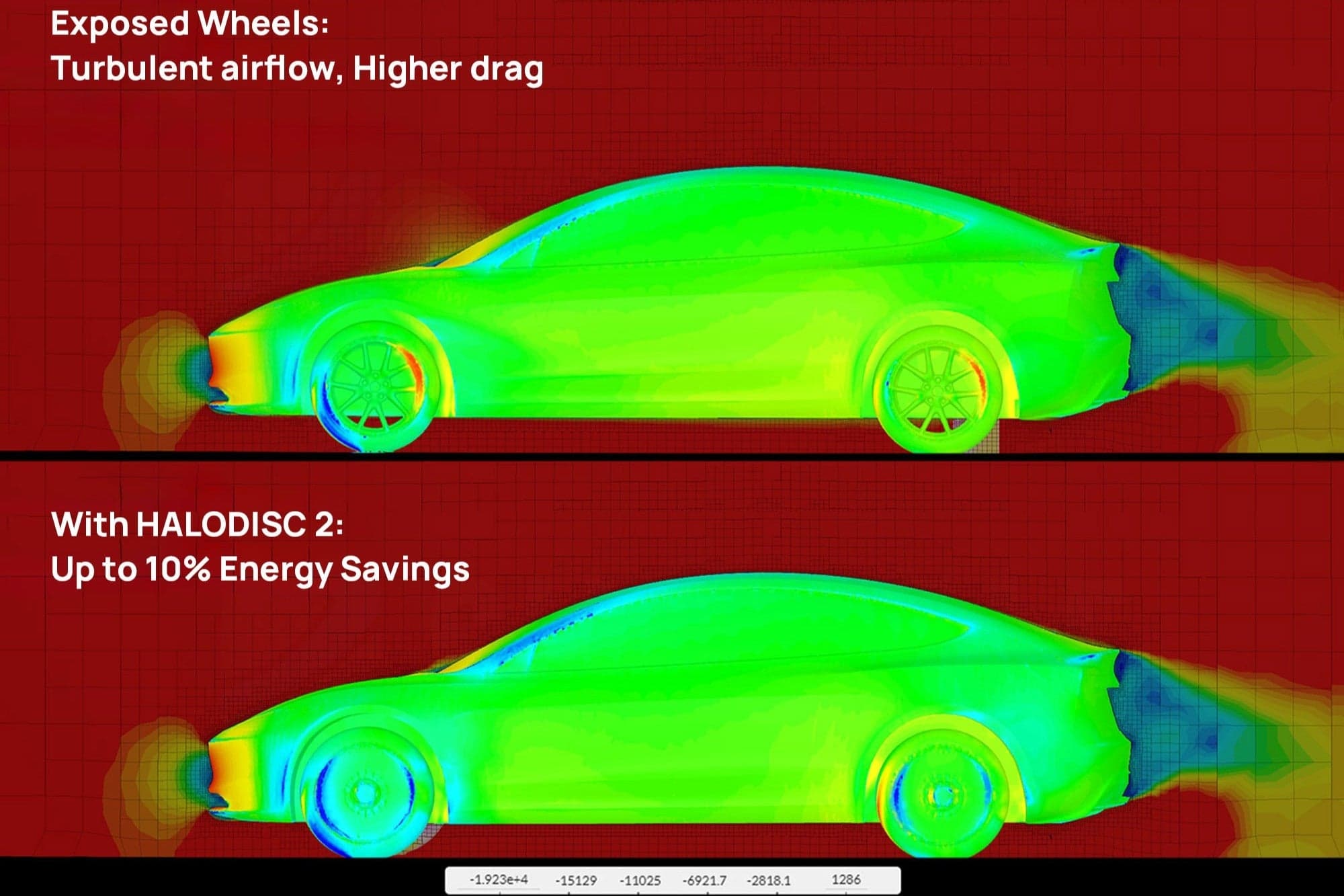 Teslas aerodynamiska strategi med hjulskydd